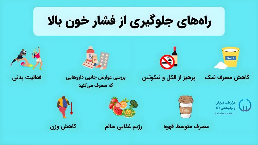 شبکه بهداشت و درمان درگز