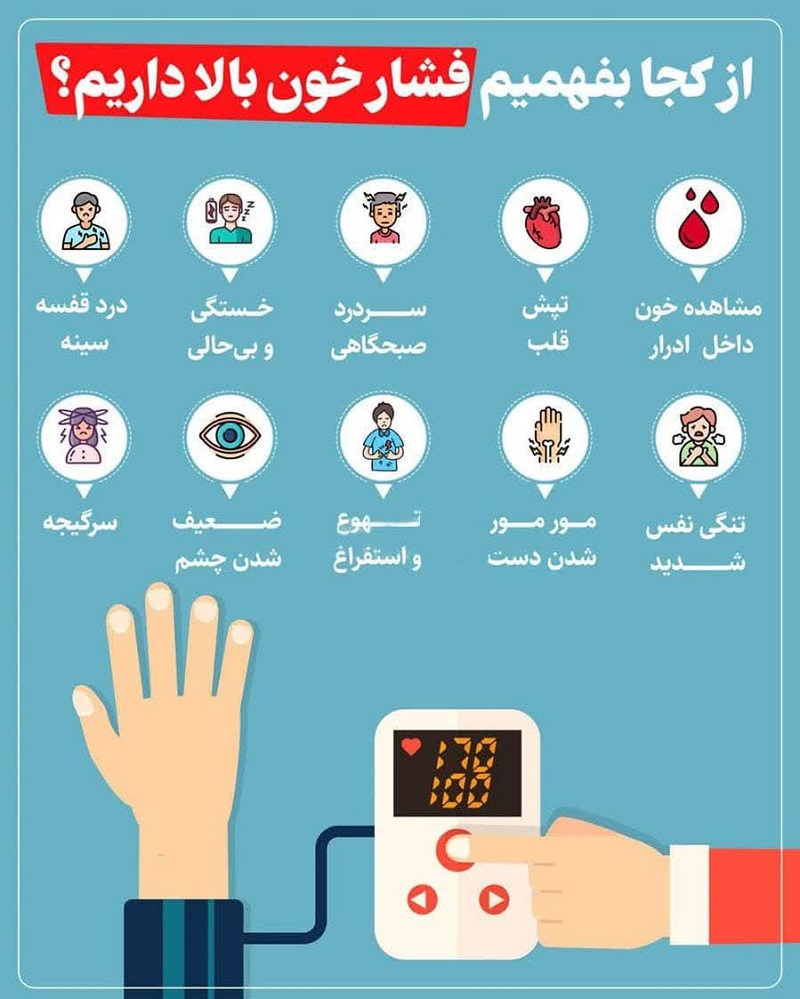 شبکه بهداشت و درمام ندرگز