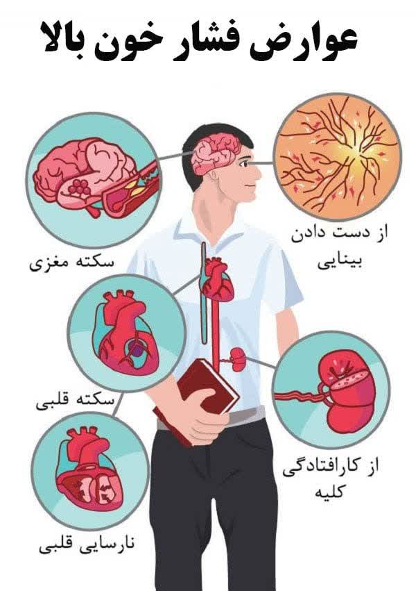 شبکه بهداشت و درمان درگز